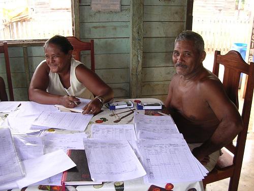 Community assistants in game harvest study.